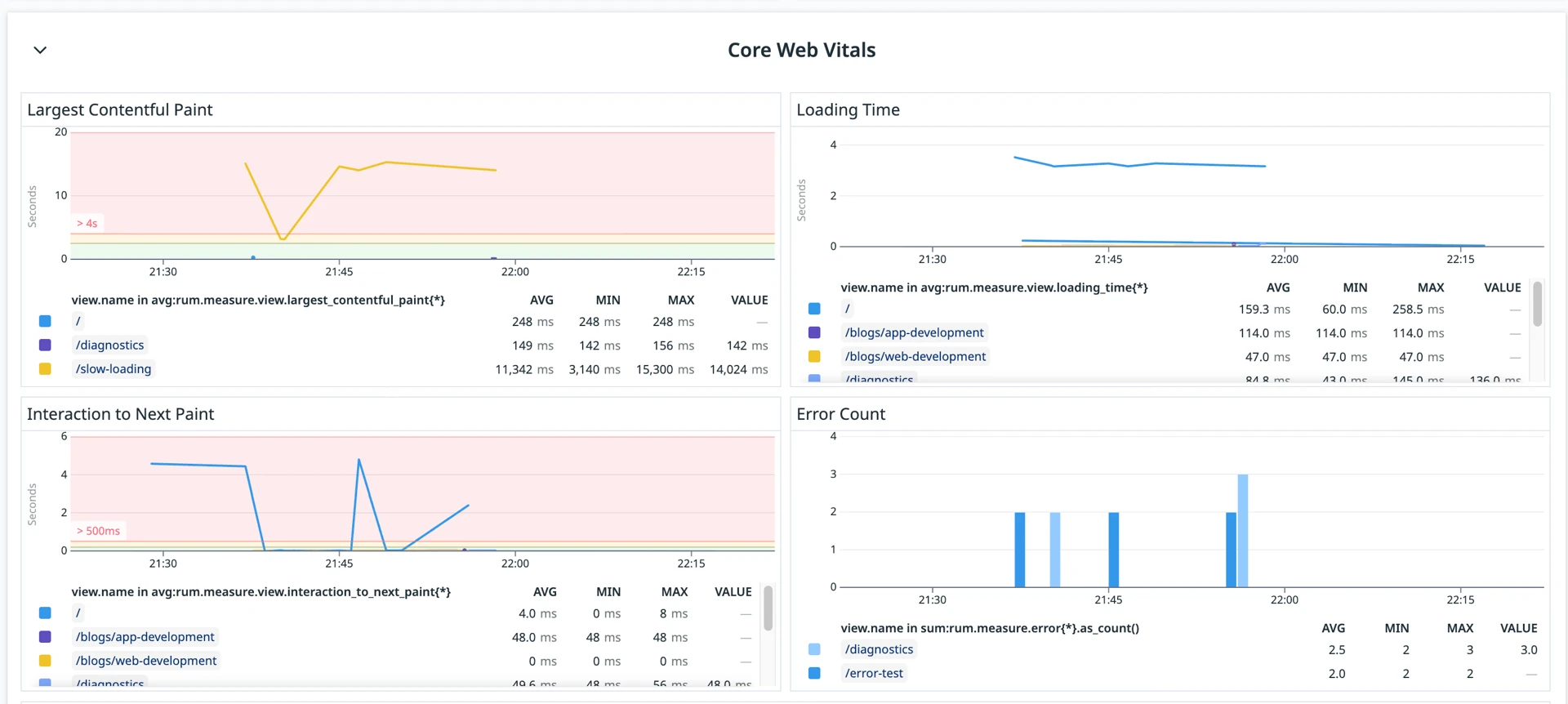 Pasted image 20260304175441.png