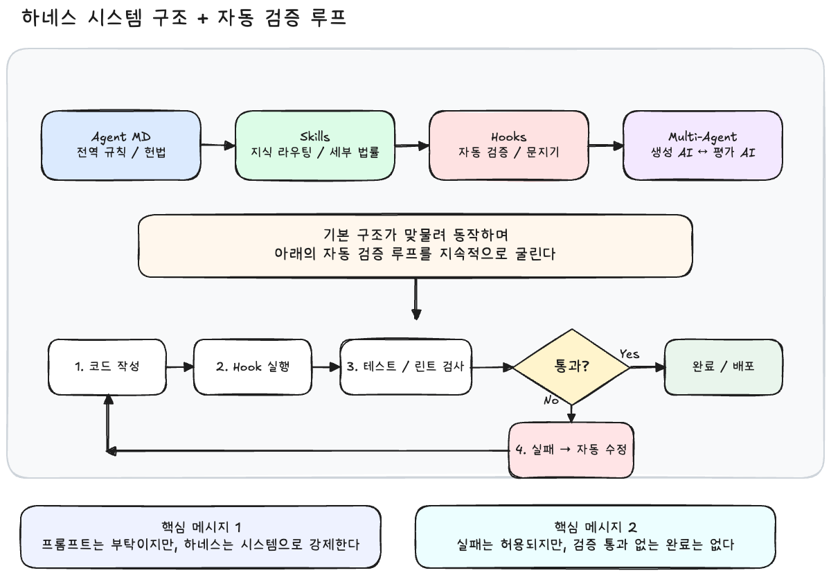 Pasted image 20260415164336.png